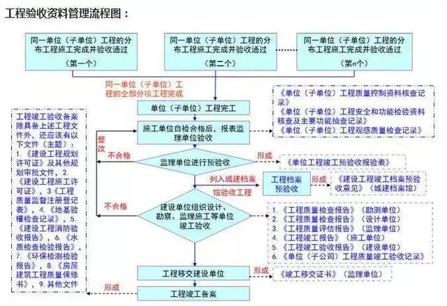 销售茶叶 第147页