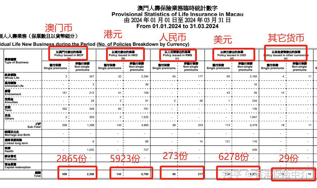销售茶叶 第145页