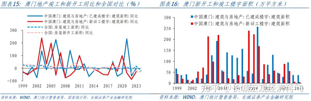 仁果类水果 第145页
