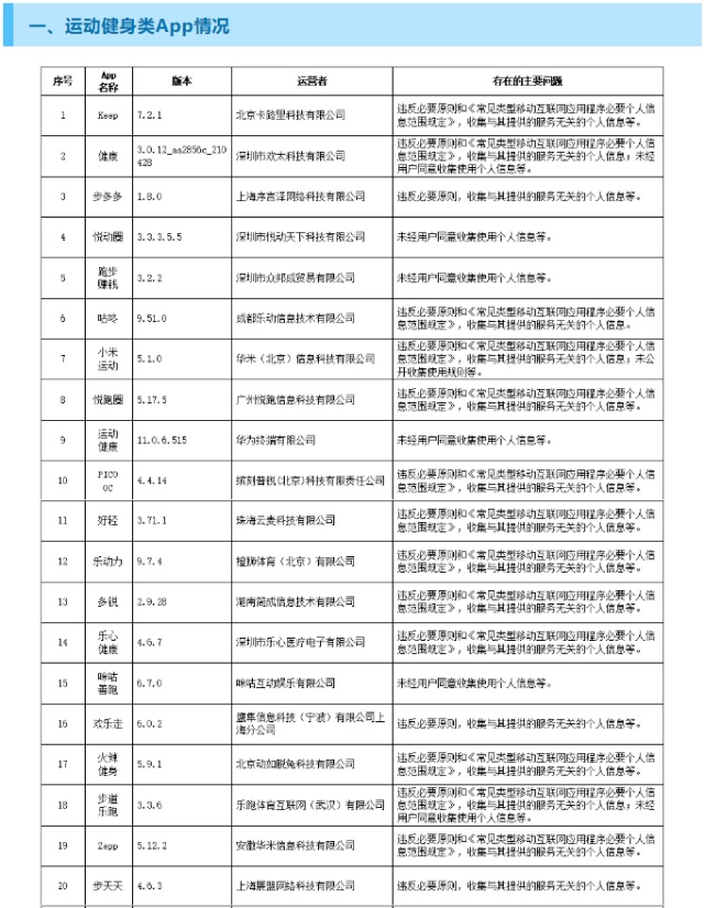 武夷山岩茶 第141页