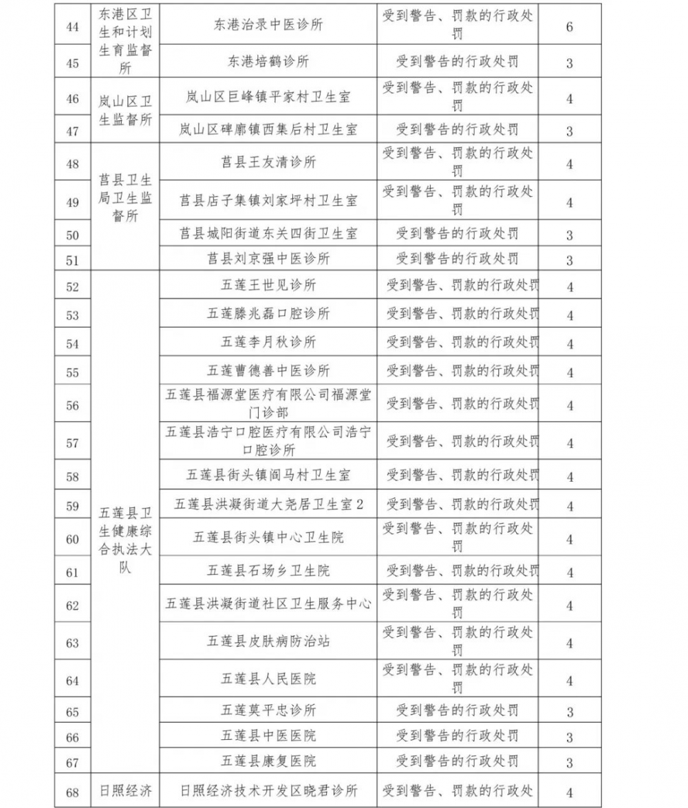 茶叶种植管理 第135页