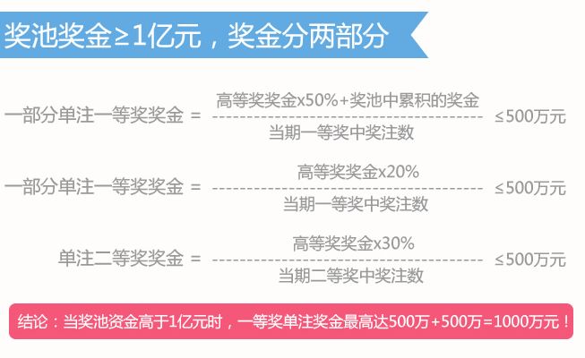 武夷山岩茶 第136页