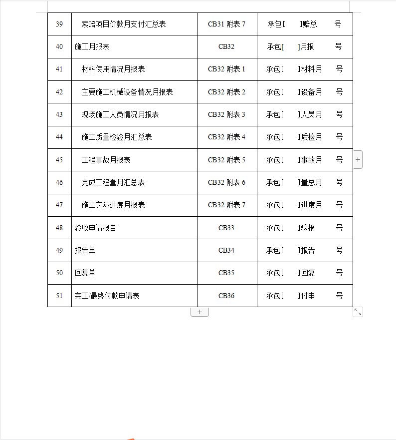 茶叶种植管理 第132页