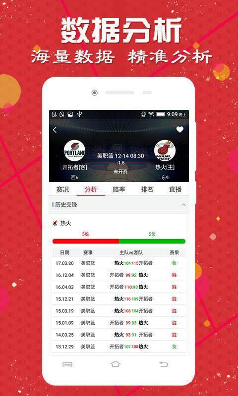 销售茶叶 第134页