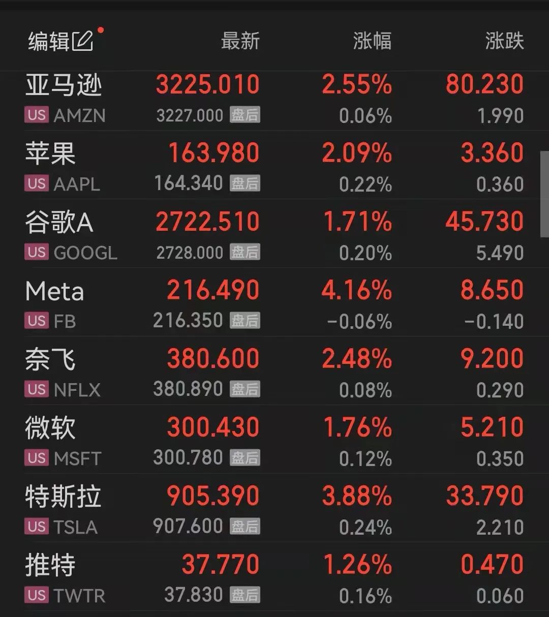 茶叶种植管理 第128页