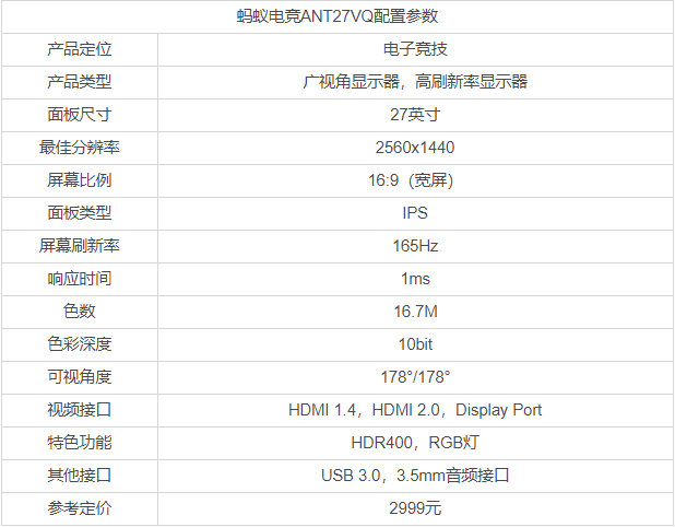 仁果类水果 第132页