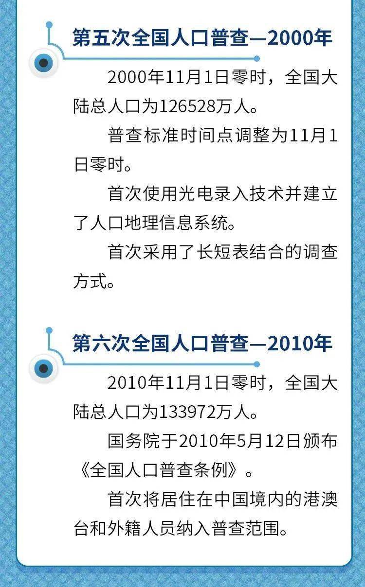 销售茶叶 第128页