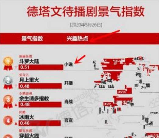 仁果类水果 第130页