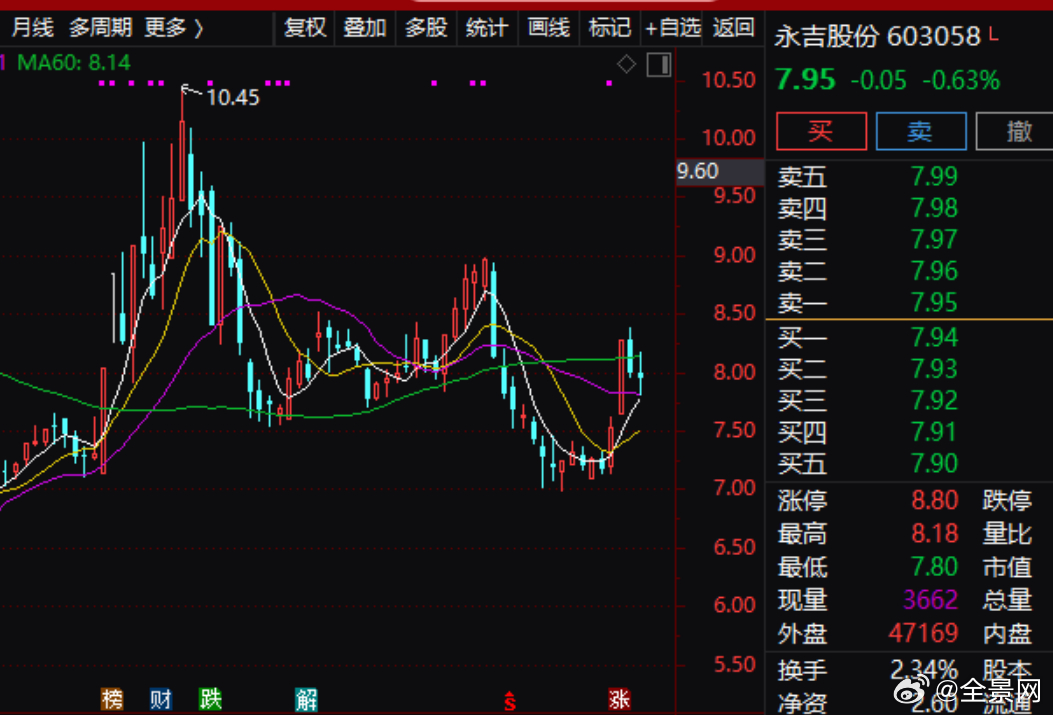 武夷山岩茶 第123页