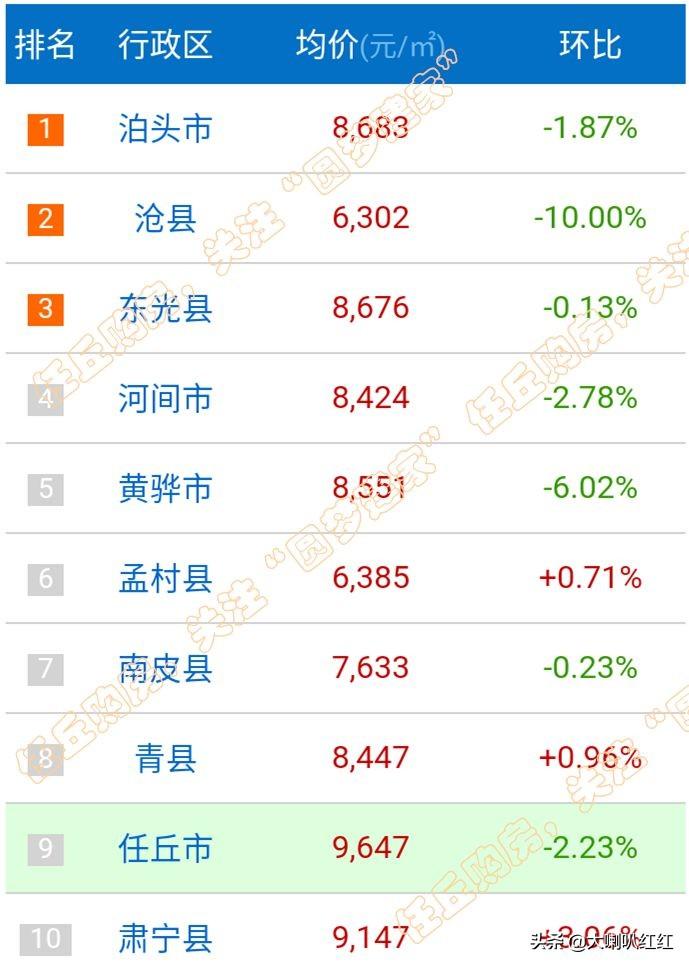 仁果类水果 第104页