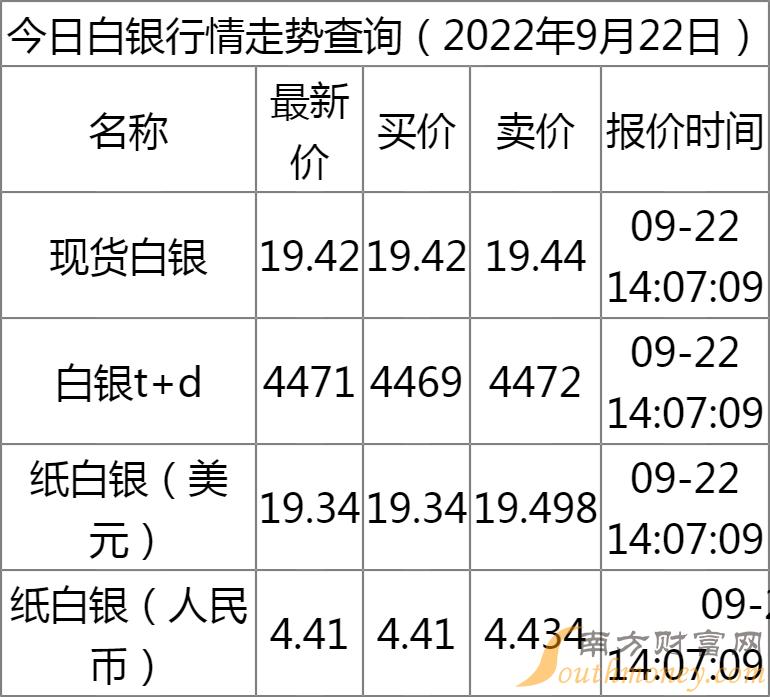 武夷山岩茶 第101页