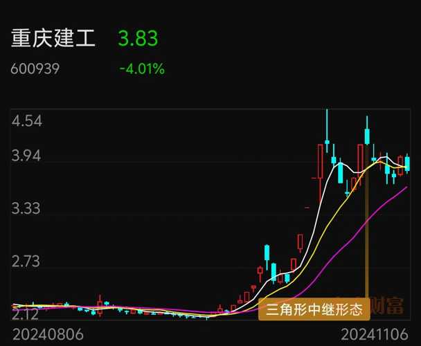 第222页