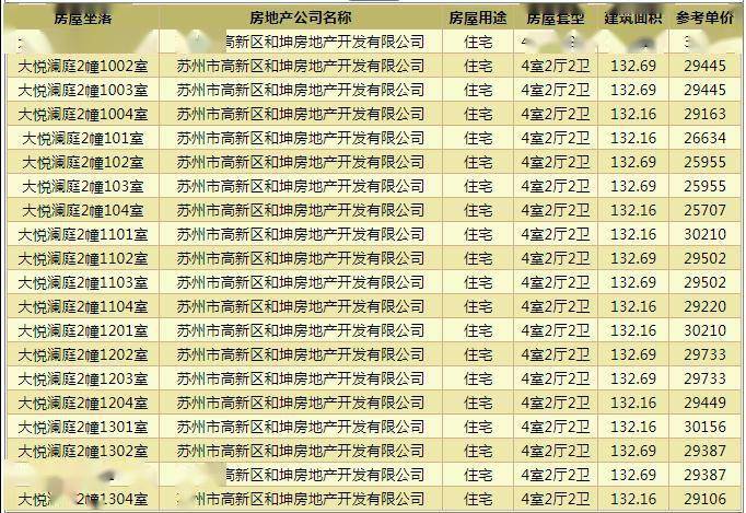 第218页