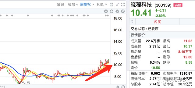 茶叶种植管理 第63页