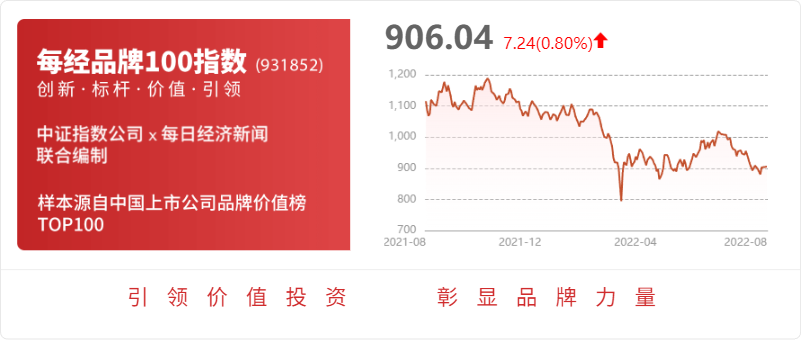 旭升股份最新动态，学习变化，自信塑造未来